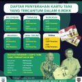 Bantu Kesejahteraan Petani, Kaltara Mulai Terapkan Kartu Tani Tahun Ini