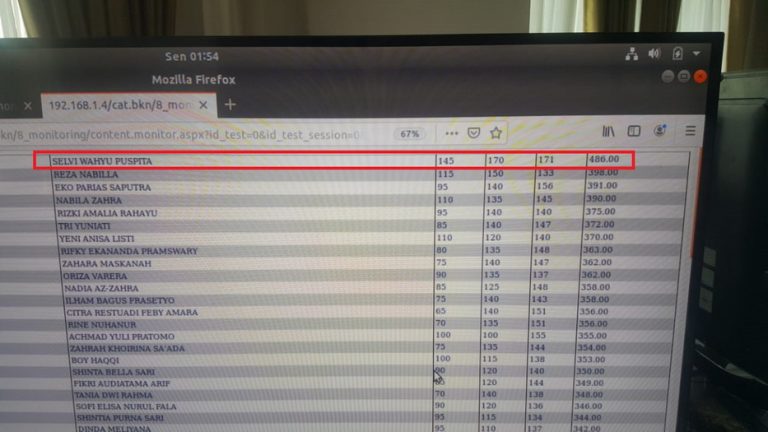 High_Score