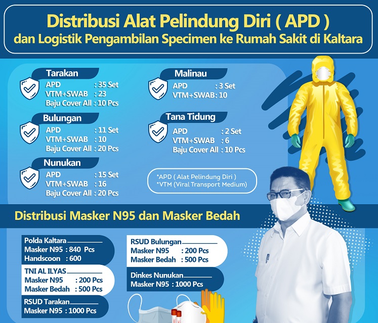 24-APD-infografik