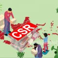 Gubernur Minta Perusahaan  Gunakan Dana CSR Bantu Tangani Covid-19