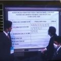 Sah, Politikus Gerindra Riza Patria Terpilih Jadi Wagub DKI Jakarta