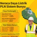 Ditargetkan Usai Lebaran, PLTMG 3 MW Penuhi Kebutuhan Listrik Warga di Bunyu