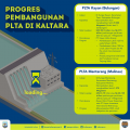 Pembangunan PLTA Kayan Segera Dimulai