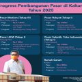 Bangun Pasar dan Rumah Garam, Pemprov Kaltara Kucurkan Rp 43,4 M