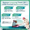 Salurkan BLT Tahap IV Tengah Juli
