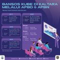 Kelompok Usaha Dapat Bantuan Penunjang