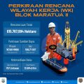 Kaltara Ditawari Hak 10 Persen Kelola Blok Maratua II