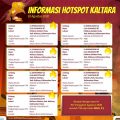 Titik Panas Terpantau, BPBD Kaltara Tingkatkan Antisipasi Karhutla