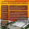 Perum Bulog Investasi Fasilitas Penggilingan Padi Modern di Bulungan