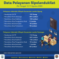 Peringati HUT RI, Sipelandukilat Layani Warga Perbatasan Nunukan