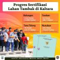 Tahun Ini, 193 Petak Lahan Tambak Diusulkan Sertifikasi