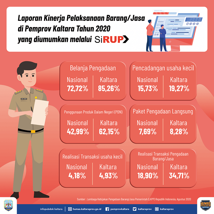 grafik_20200828060653