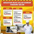 Percantik Jalan Dalam Kota Tanjung Selor