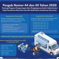Pemprov Beri Keringanan Pajak Kendaraan Bermotor