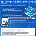 4.938 Usaha Mikro Diusulkan Terima BLT