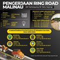 Rp 19,8 Miliar untuk Bangun Jalan Ring Road Malinau
