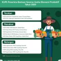 Bantuan Stimulan KUPS untuk Usaha Produktif