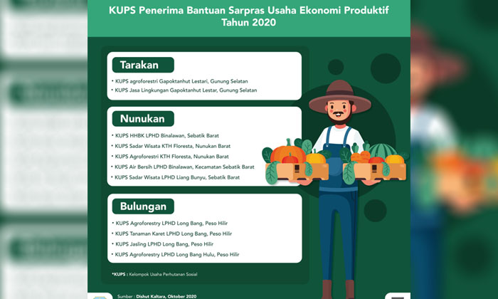 keuanganonline.id