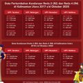 Realisasi BBNKB Hingga Oktober 2020 Capai Rp 63,4 Miliar