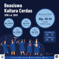 Kaltara Cerdas 2020, Rp 10 Miliar untuk 6.800 Orang
