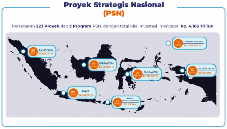 sebaran_psn_sept2019