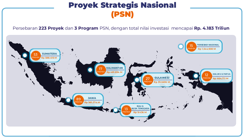 sebaran_psn_sept2019