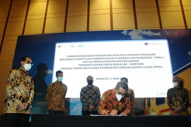 Bank Syariah Indonesia